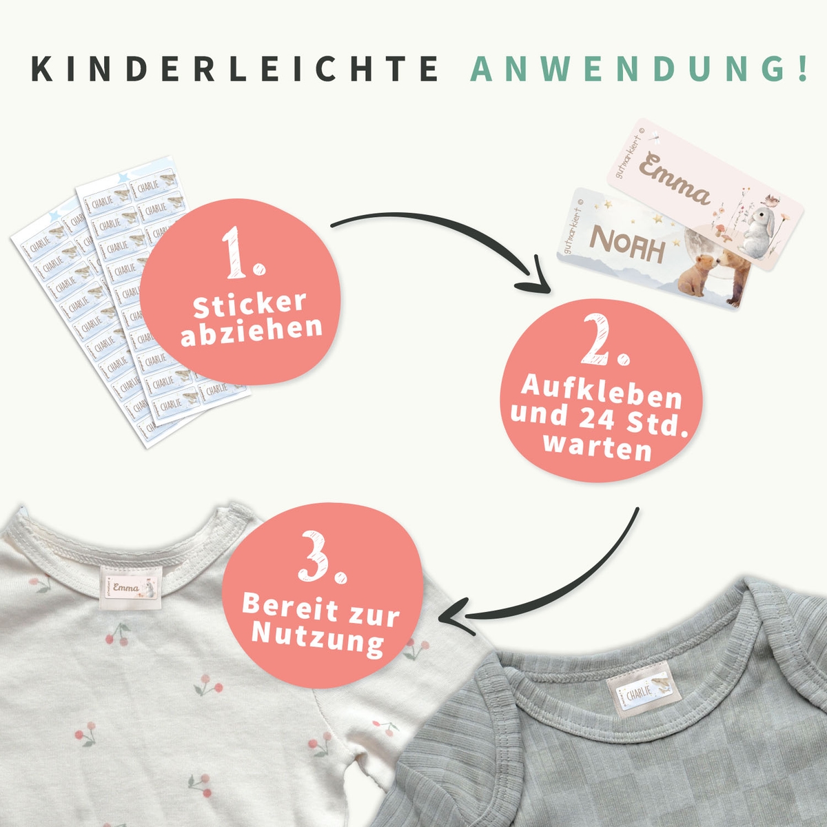 Aquarell Textilaufkleber