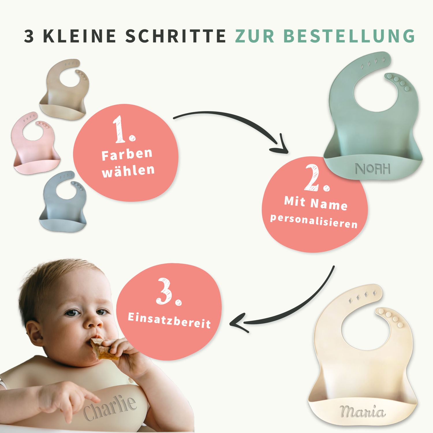 Lätzchen mit Namen