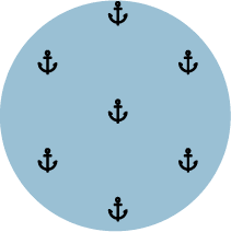 Anchors