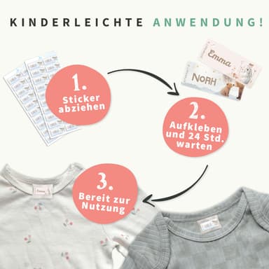 Aquarell Textilaufkleber