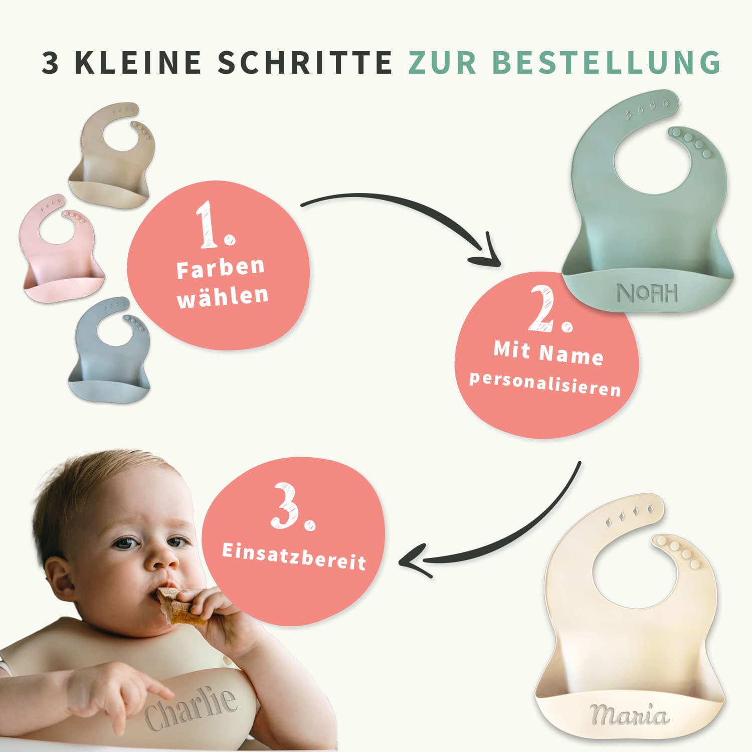 Lätzchen mit Namen