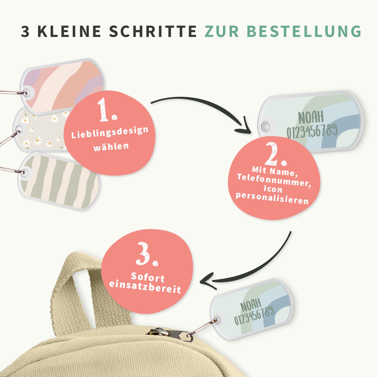 Taschenanhänger Design