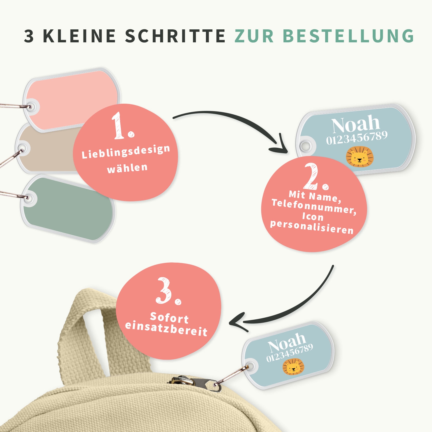 Taschenanhänger