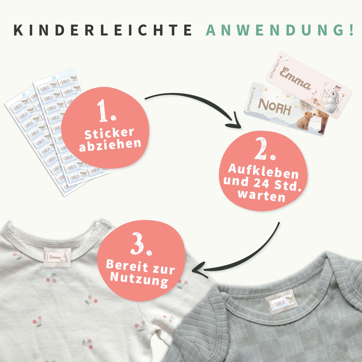 Aquarell Textilaufkleber