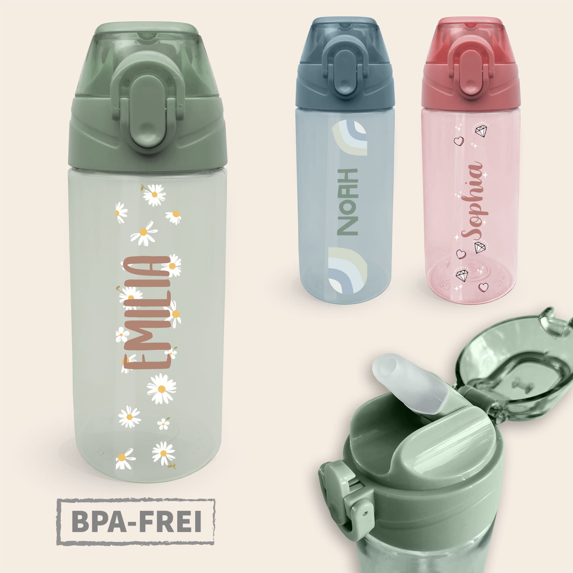 Trinkflasche mit Namen Design