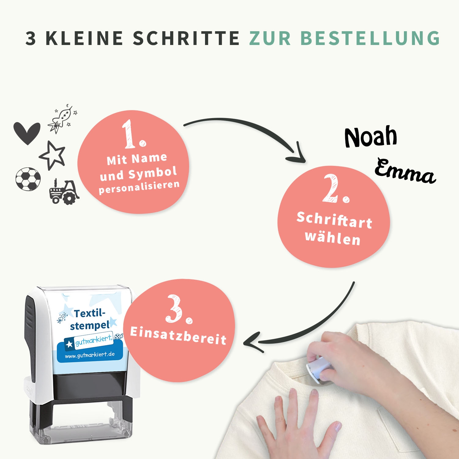 Textilstempel