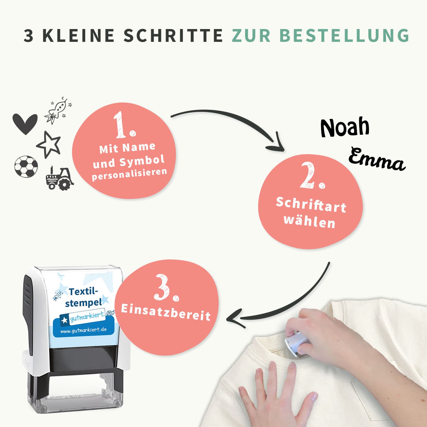 Textilstempel