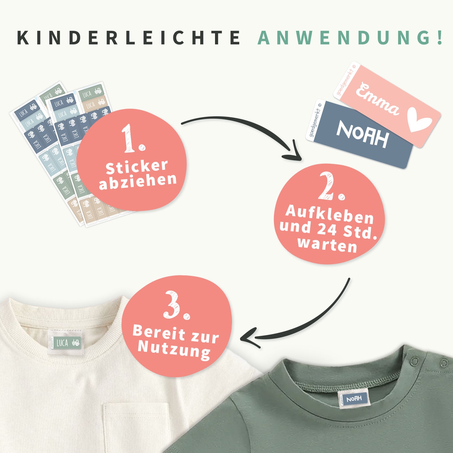 Textilaufkleber