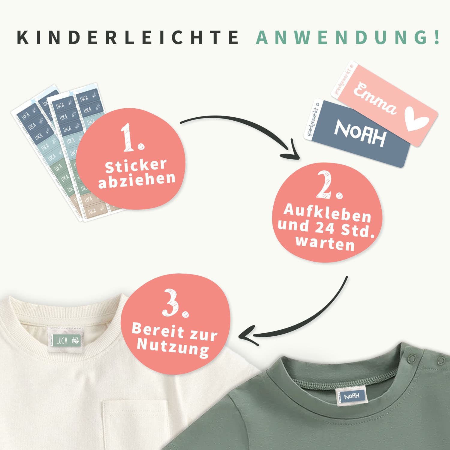 Textilaufkleber