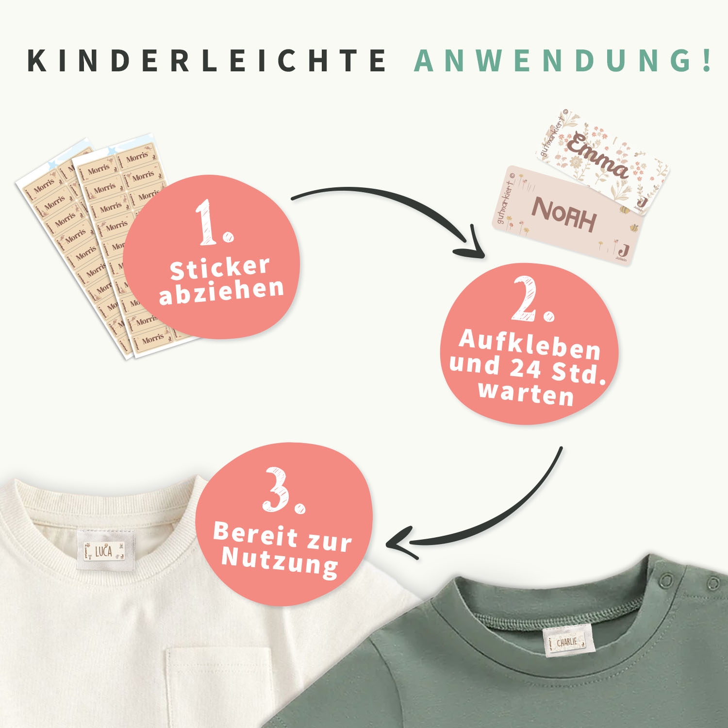 Textilaufkleber - Jollein