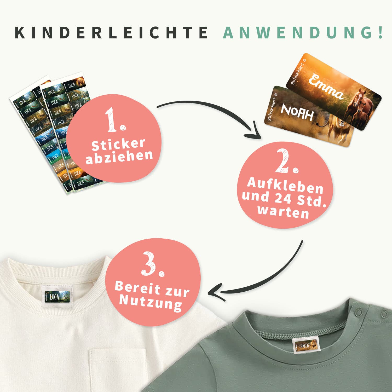 Real World Textilaufkleber