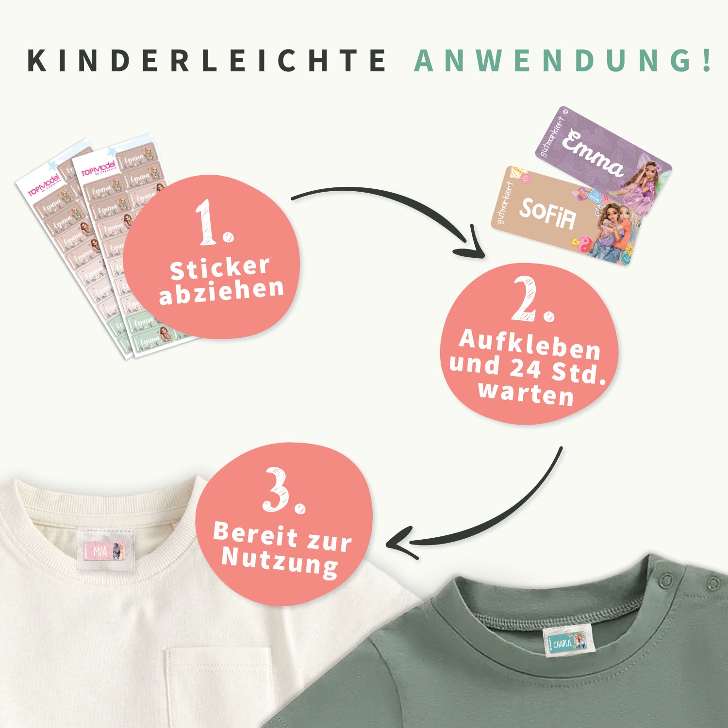 TOPModel Textilaufkleber