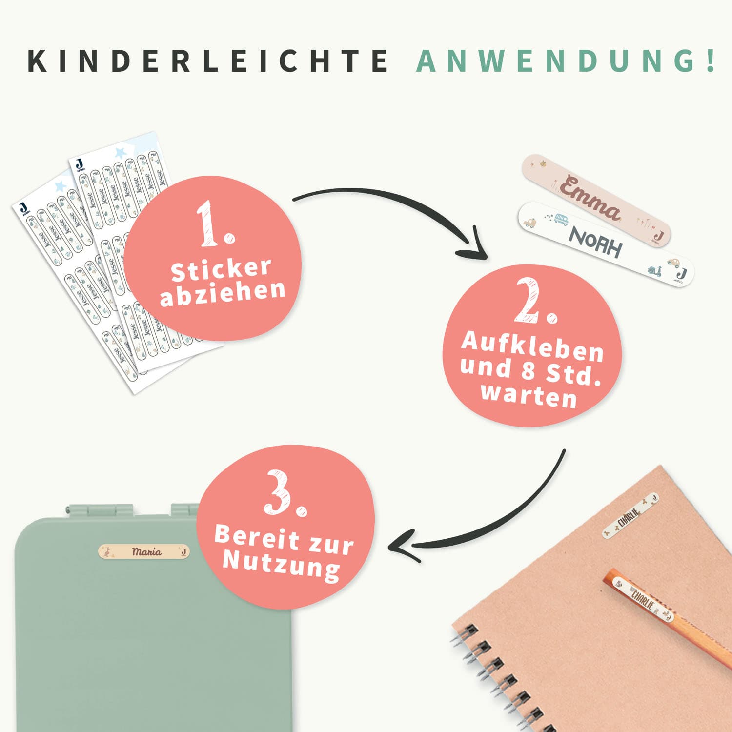 Mini Namensaufkleber - Jollein