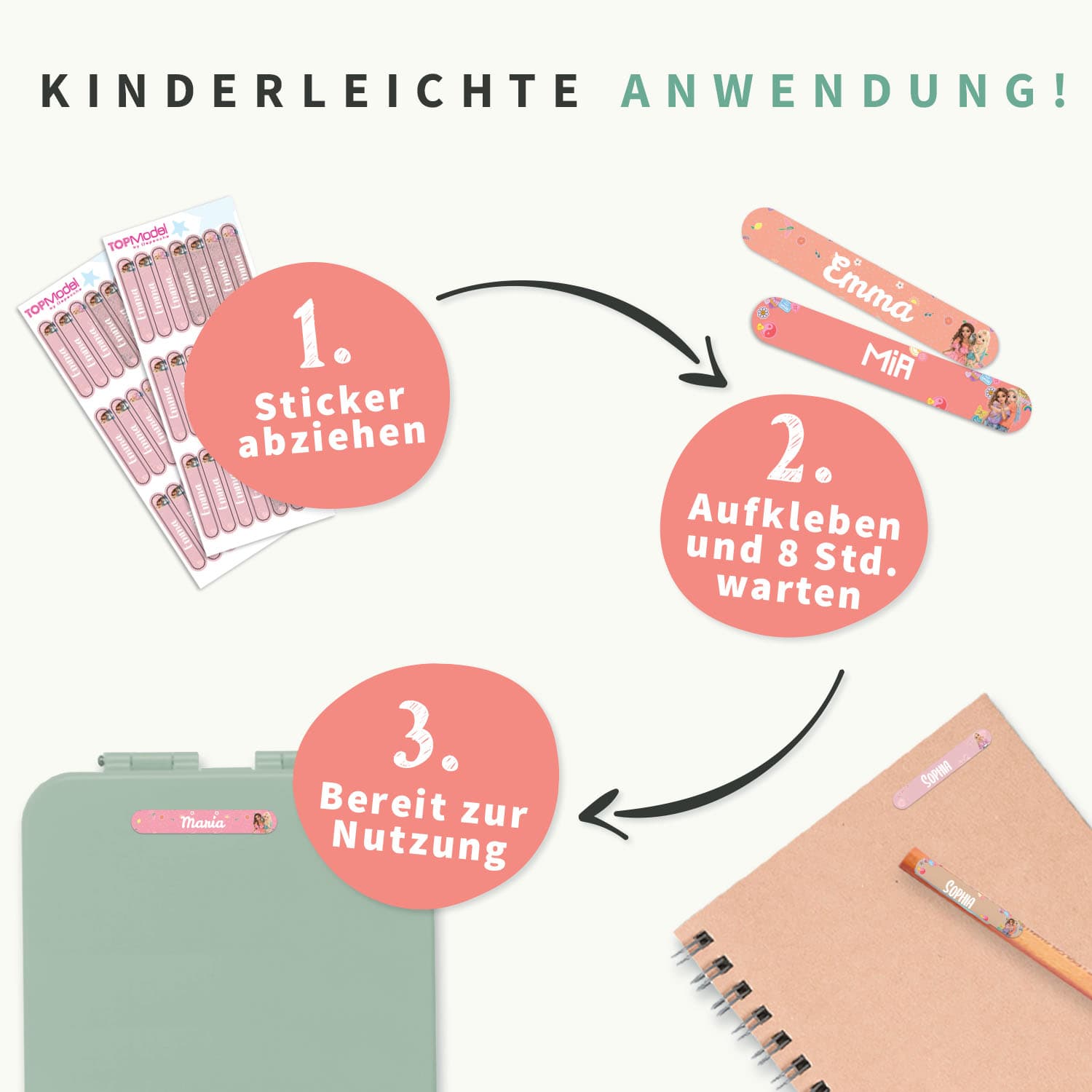 TOPModel Mini Aufkleber