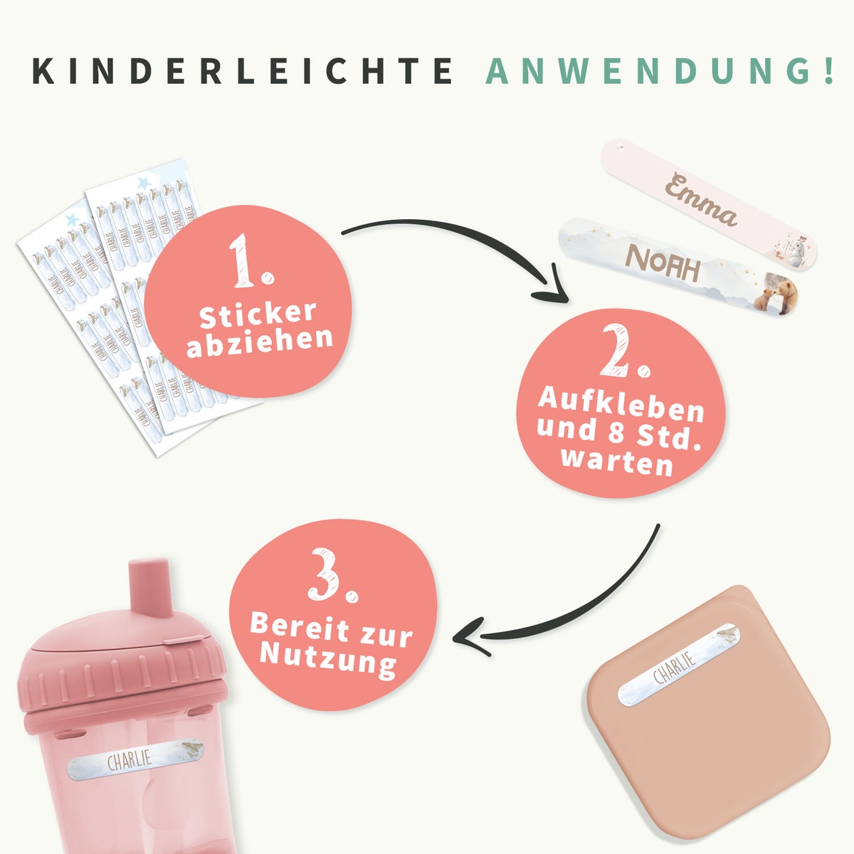 Mini Aquarell Namensaufkleber