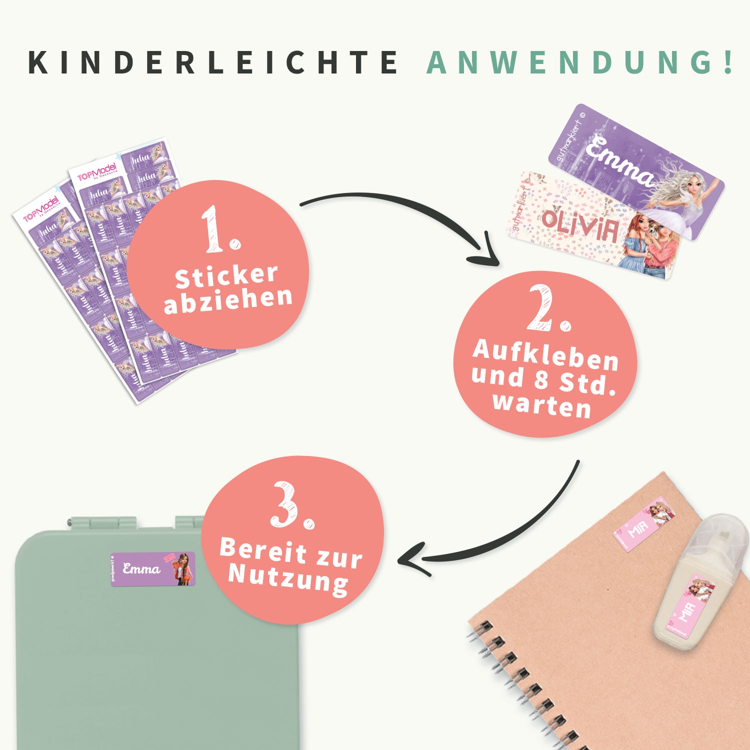 TOPModel Aufkleber