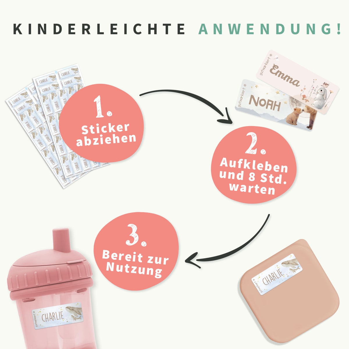 Kleine Aquarell Namensaufkleber