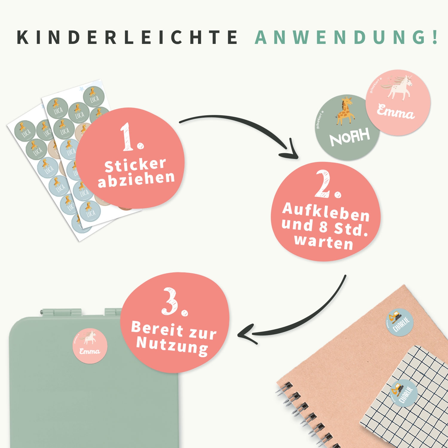 Runde Thema Namensaufkleber