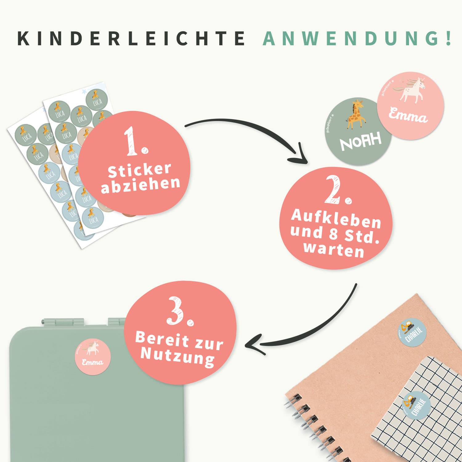 Runde Thema Namensaufkleber