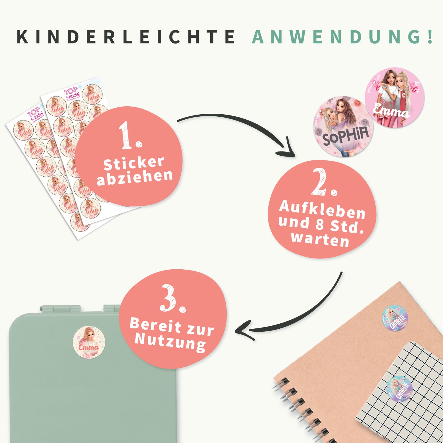 TOPModel Runde Aufkleber