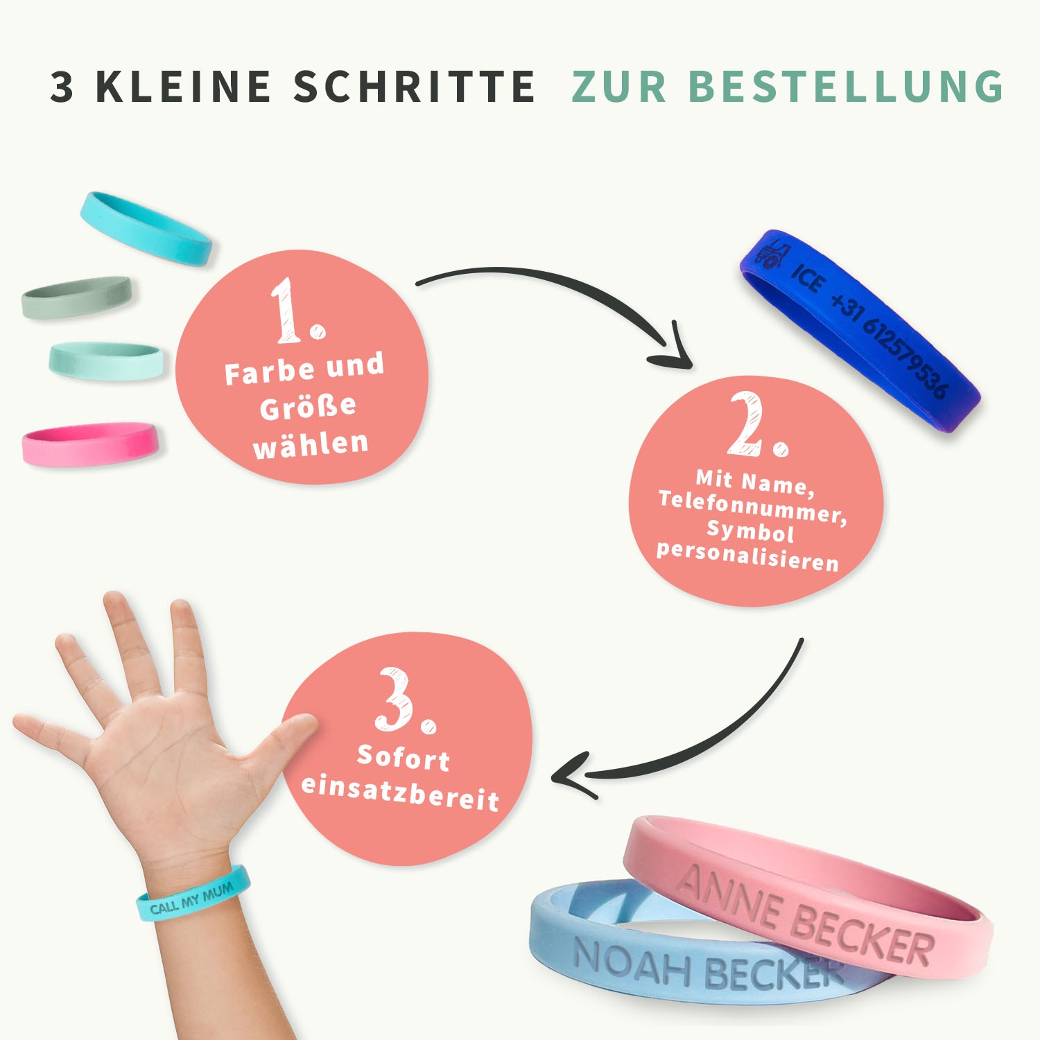 Duopaket SOS Armbänder