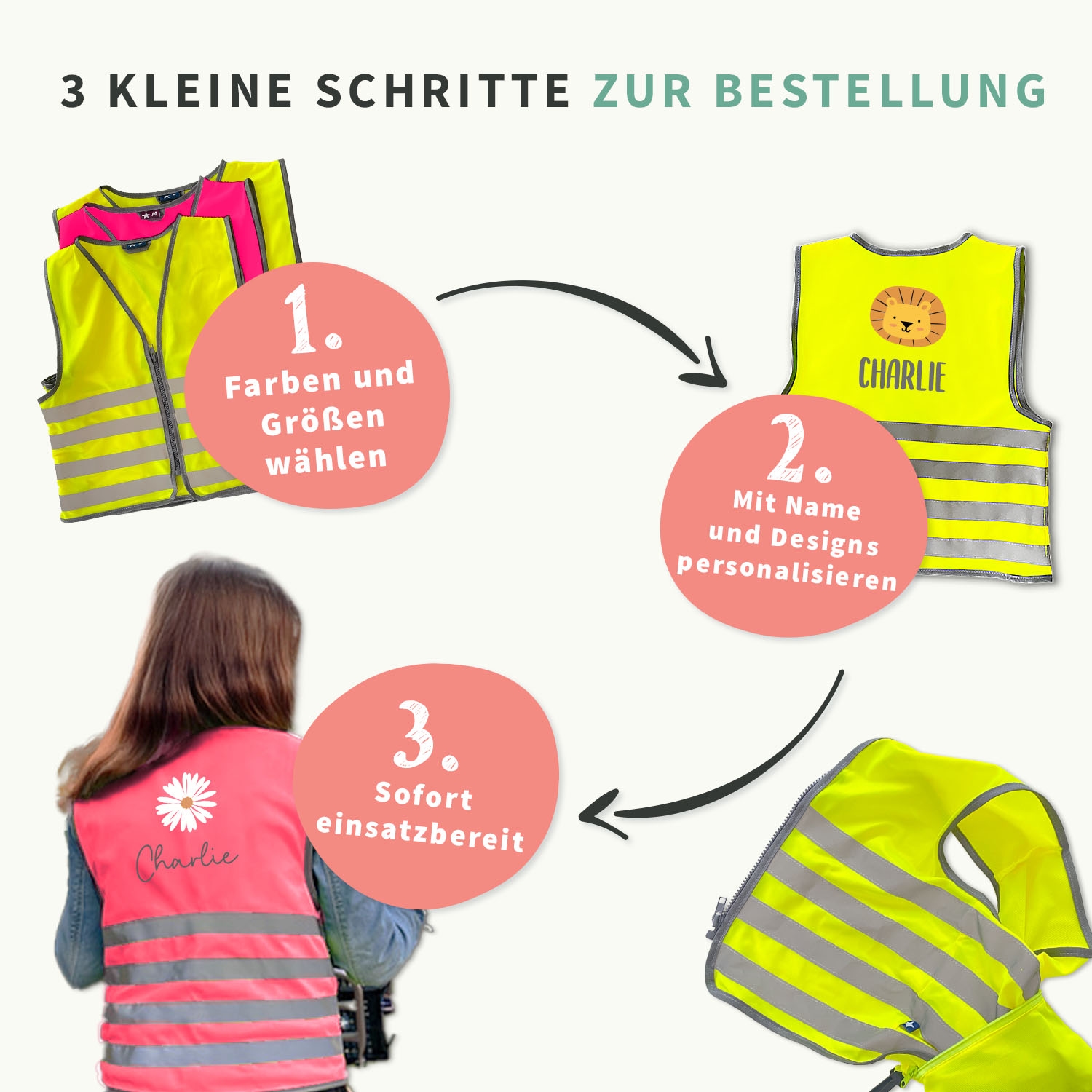 Sicherheitsweste für Kinder mit Namen - Thema