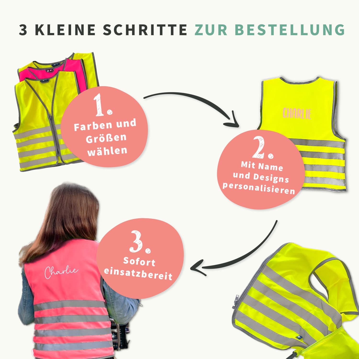 Sicherheitsweste für Kinder mit Namen - Basic