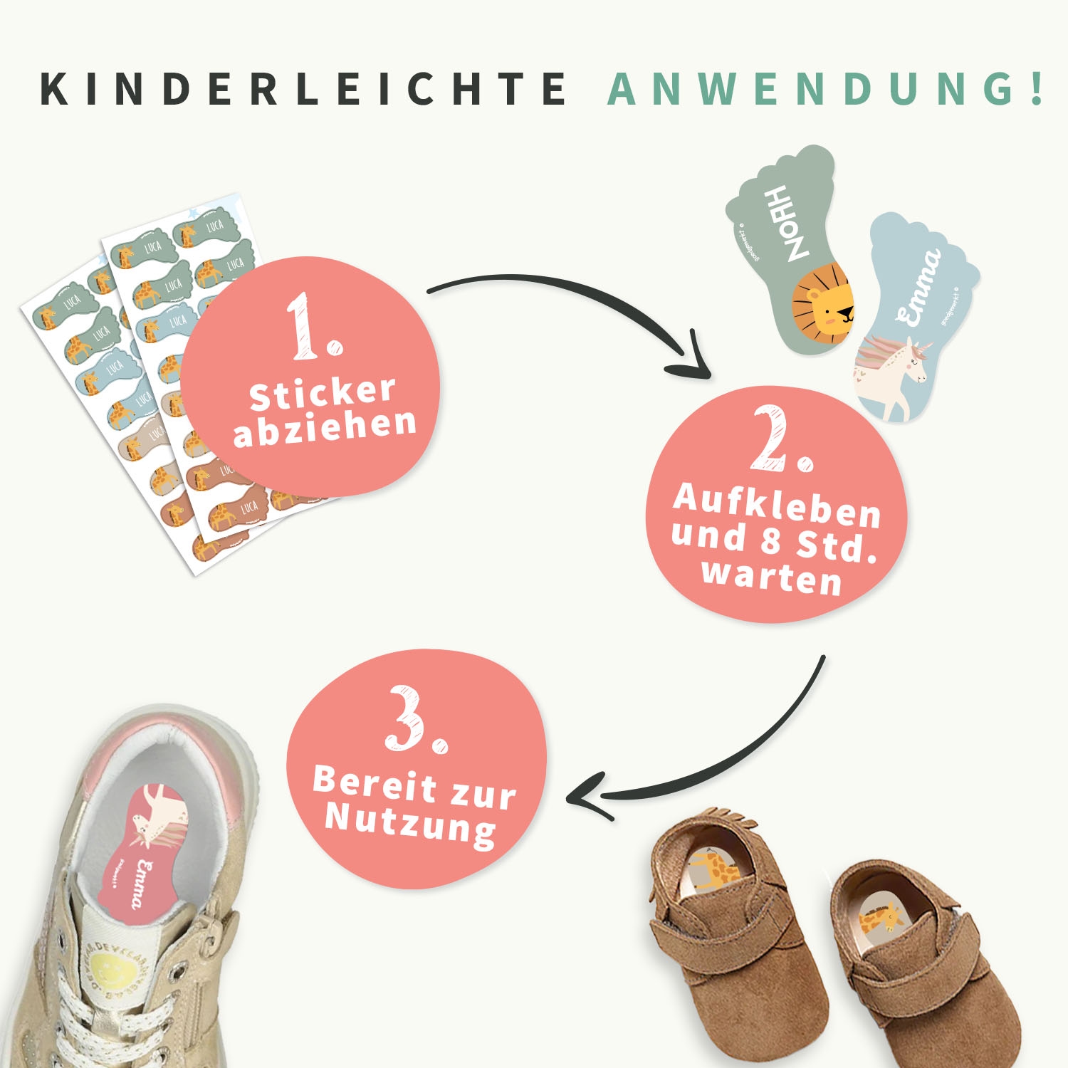 Personalisierte Schuh-Etiketten