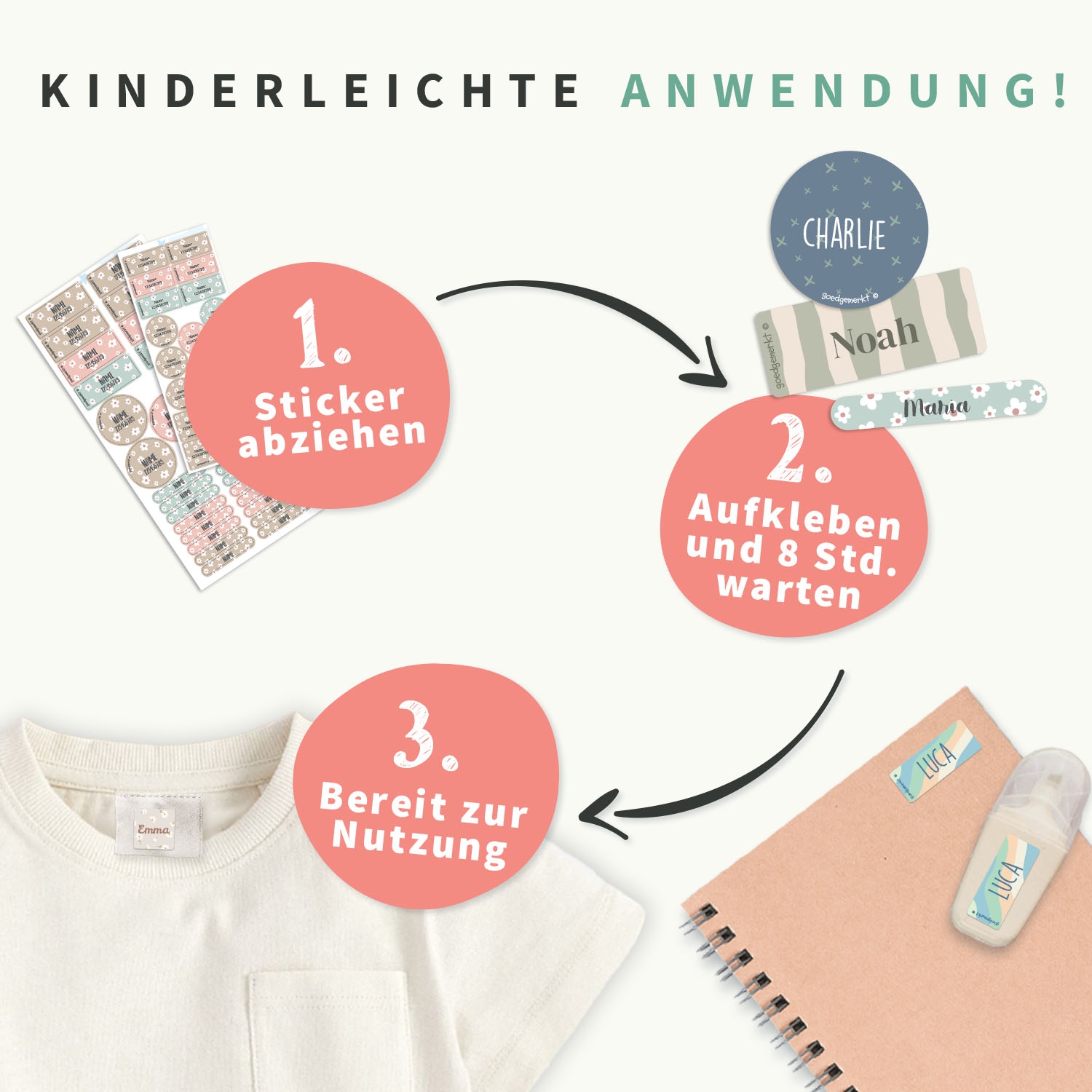 Namens- & Textilaufkleber Kombi-Vorteilspaket - Design