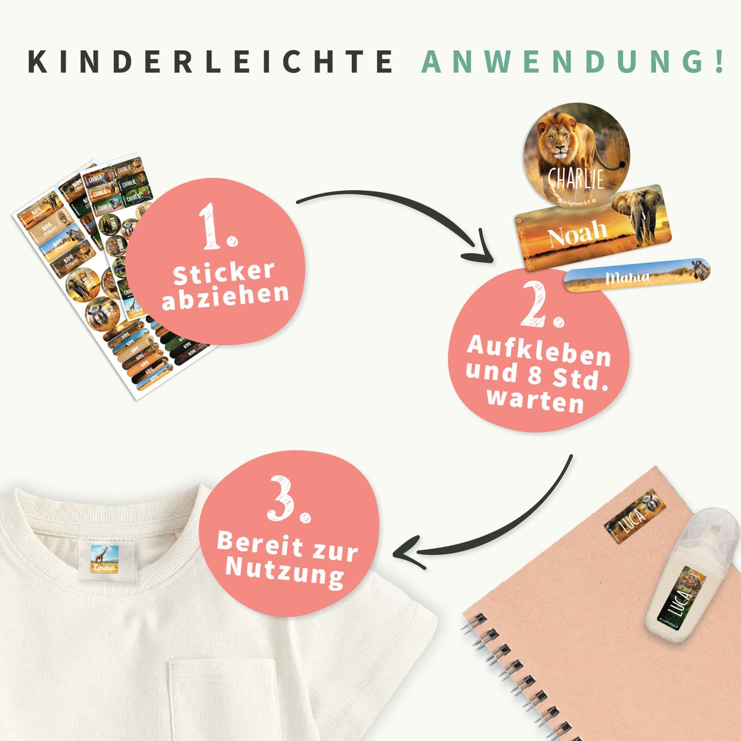 Namens- & Textilaufkleber Kombi-Vorteilspaket - Real World