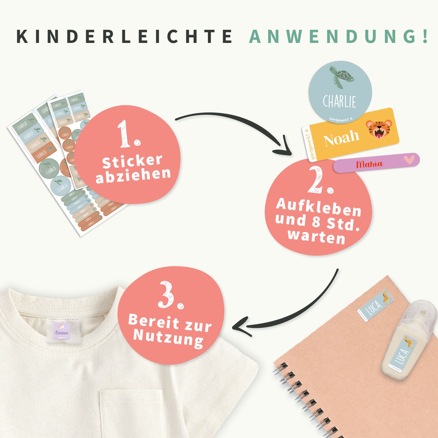 Namens- & Textilaufkleber Kombi-Vorteilspaket - Thema