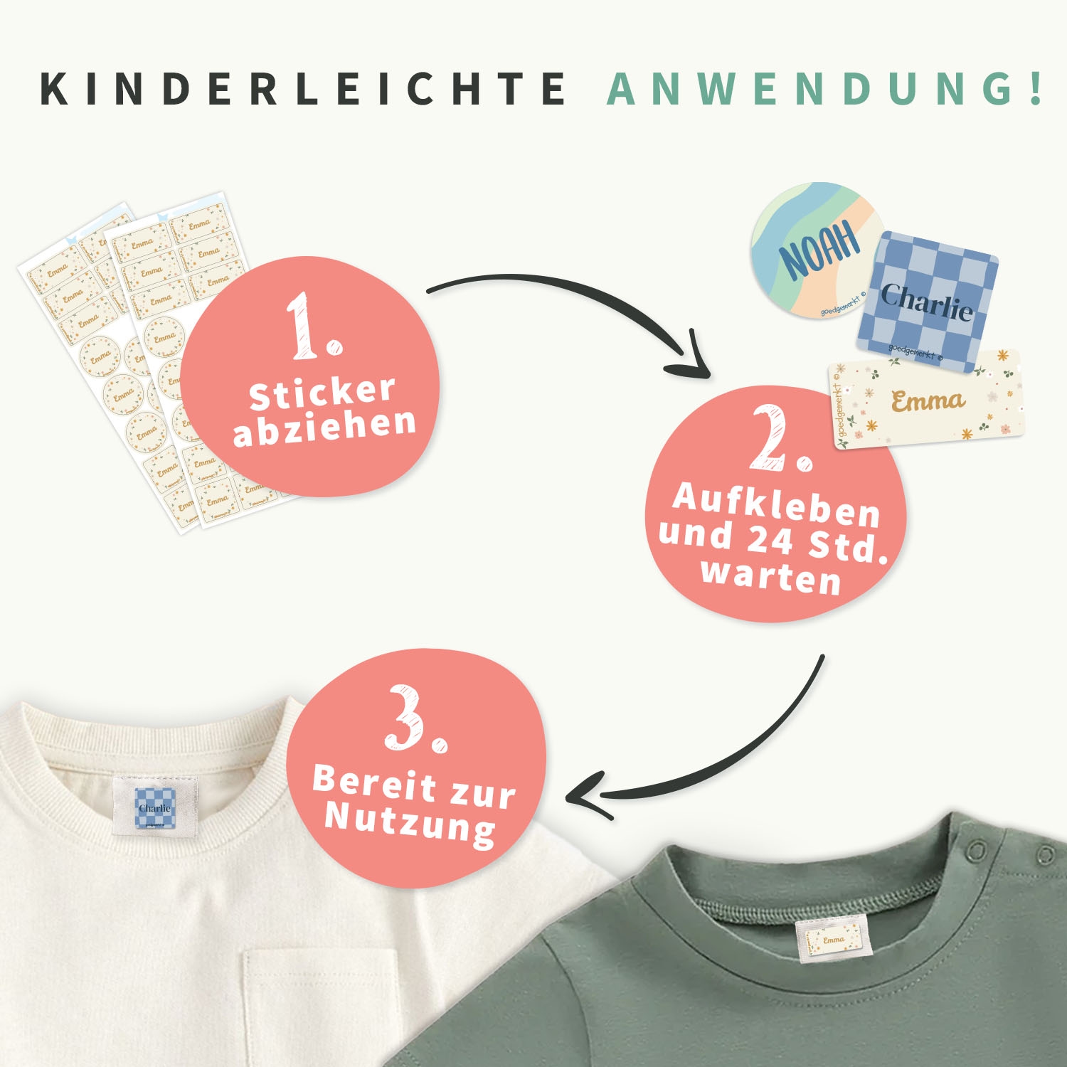 Textilaufkleber Vorteilspaket - Design