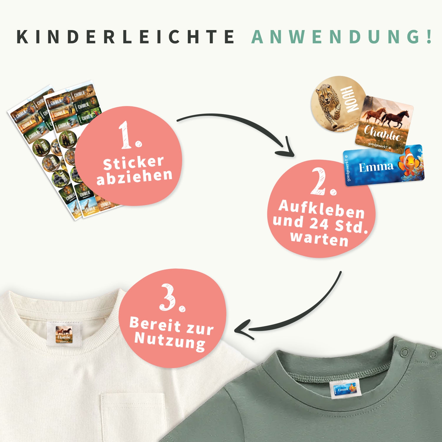 Textilaufkleber Vorteilspaket - Real World