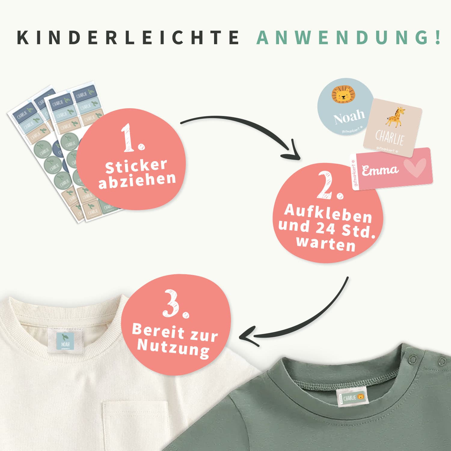 Textilaufkleber Vorteilspaket - Thema